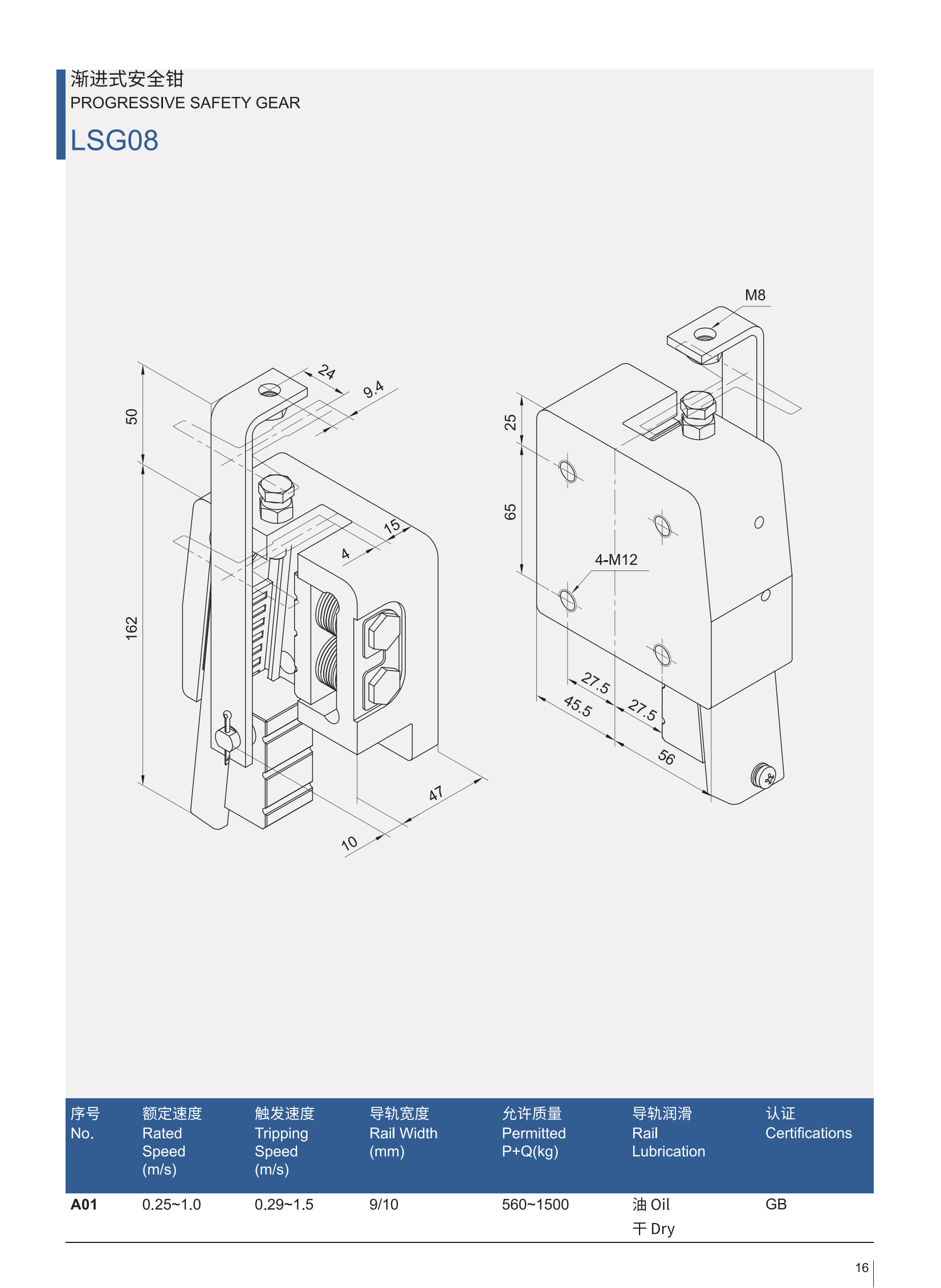 Produktkatalog von LSG08