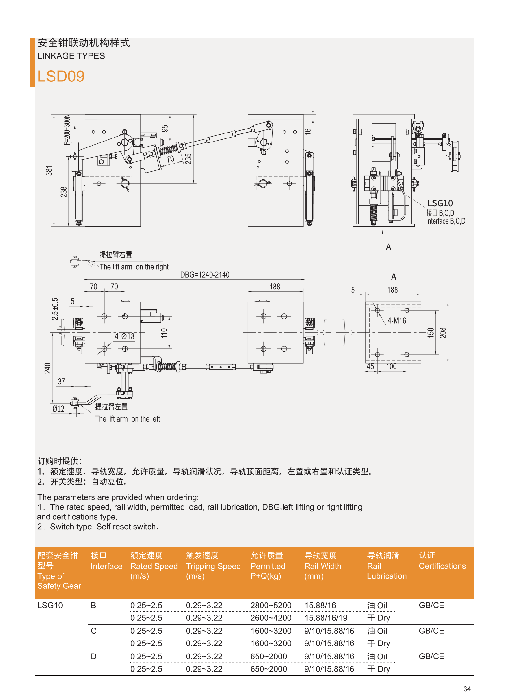 Produktkatalog von LSD09