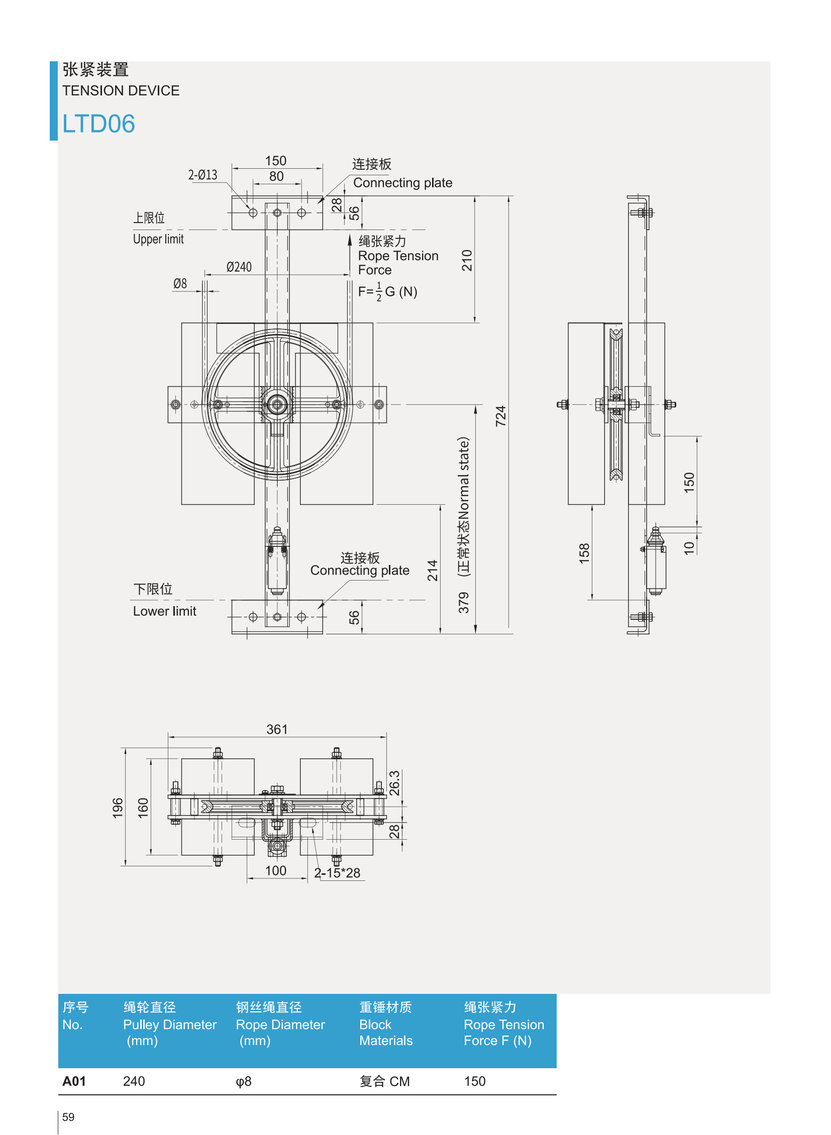 Produktkatalog von LTD06-A