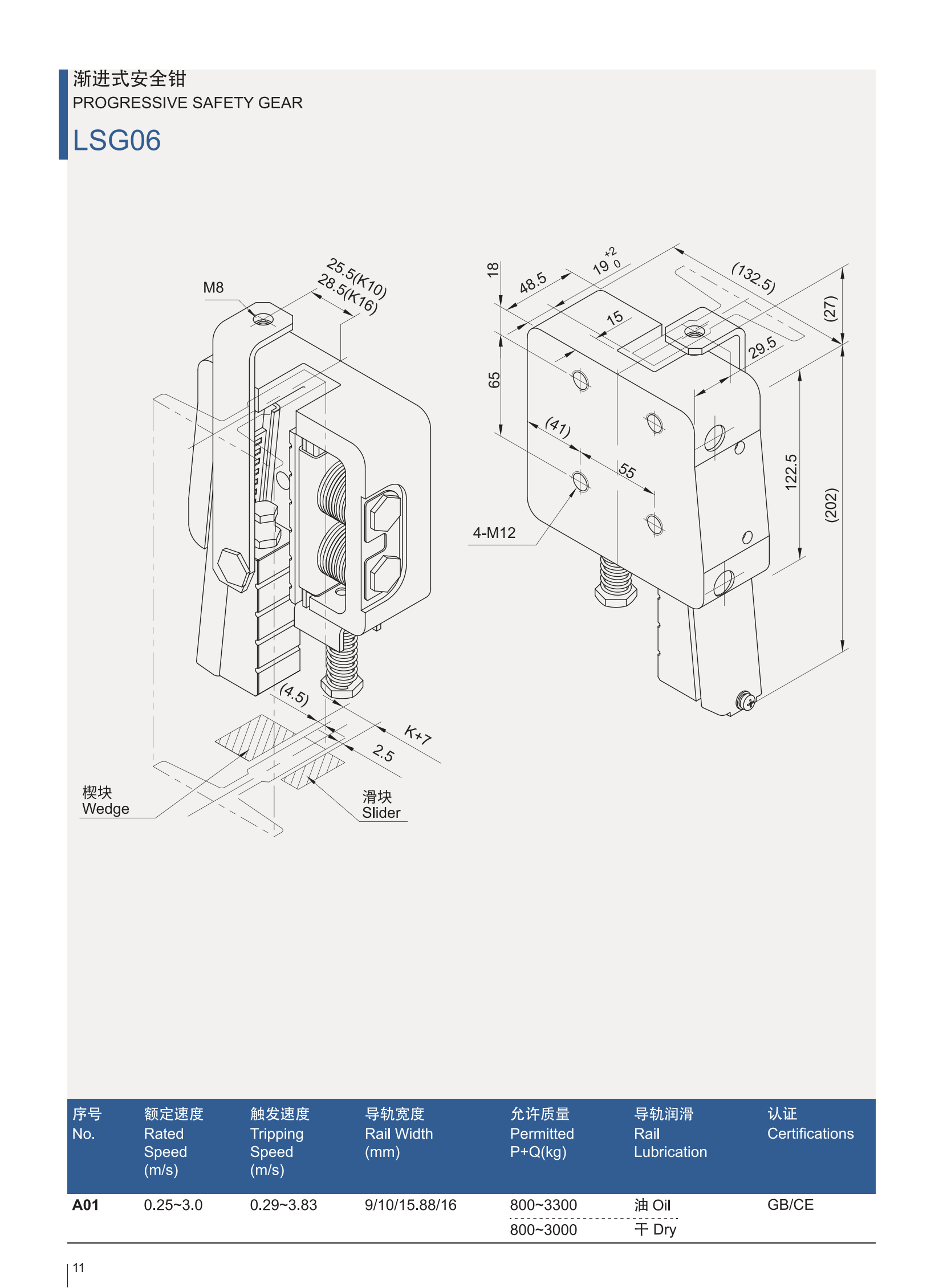 Produktkatalog von LSG06