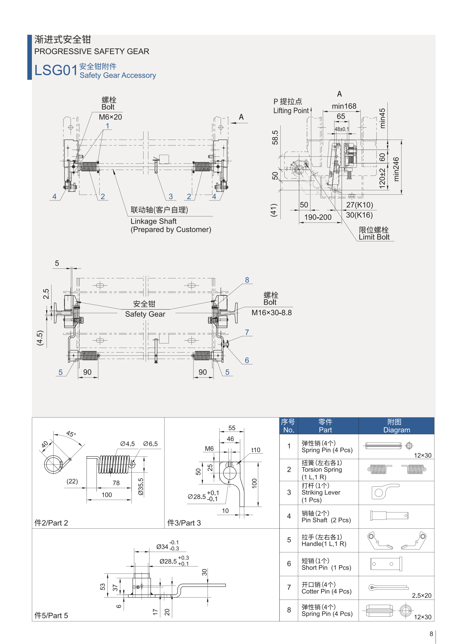 Produktkatalog von LSG01