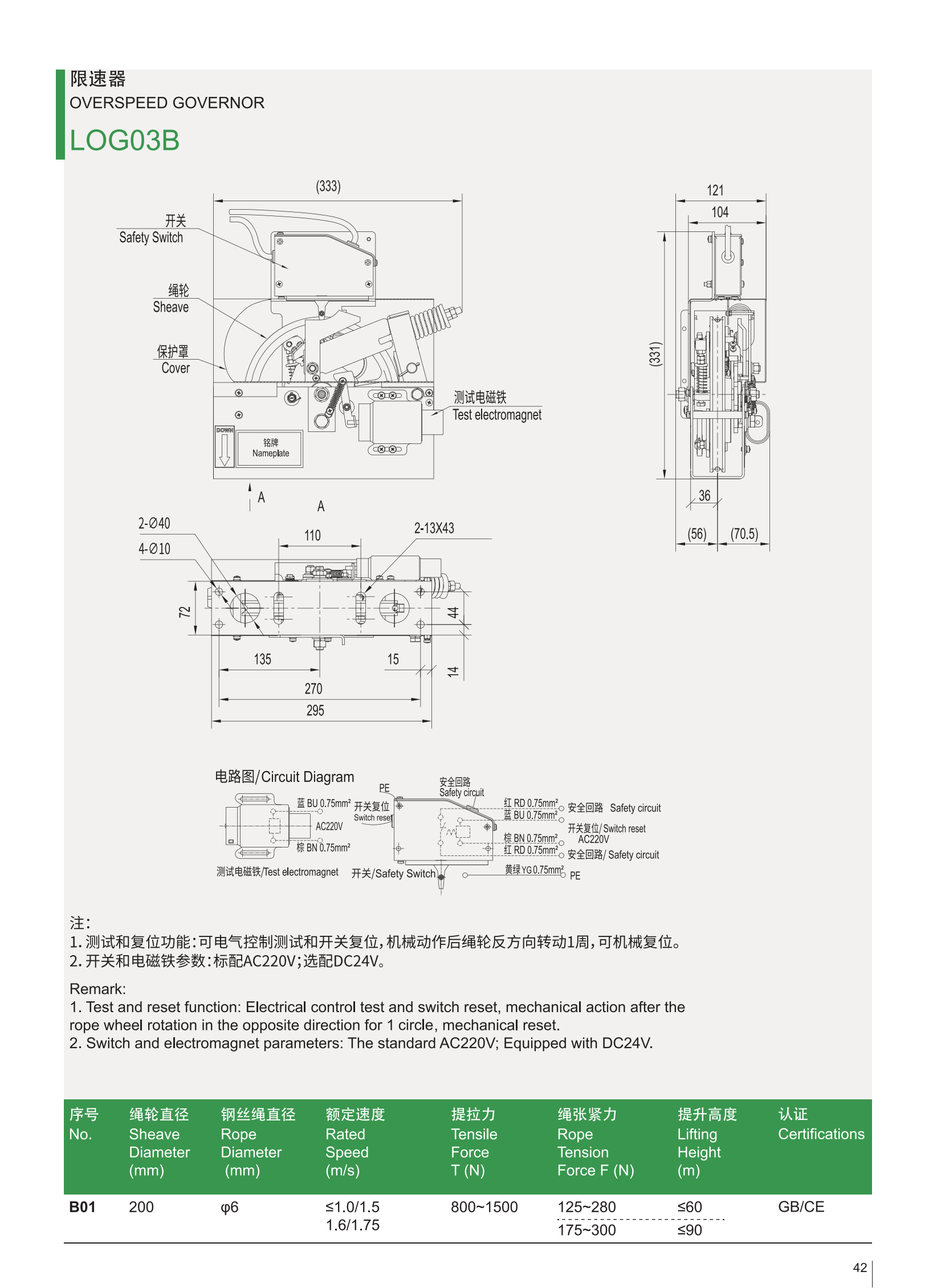 Produktkatalog von LOG03B