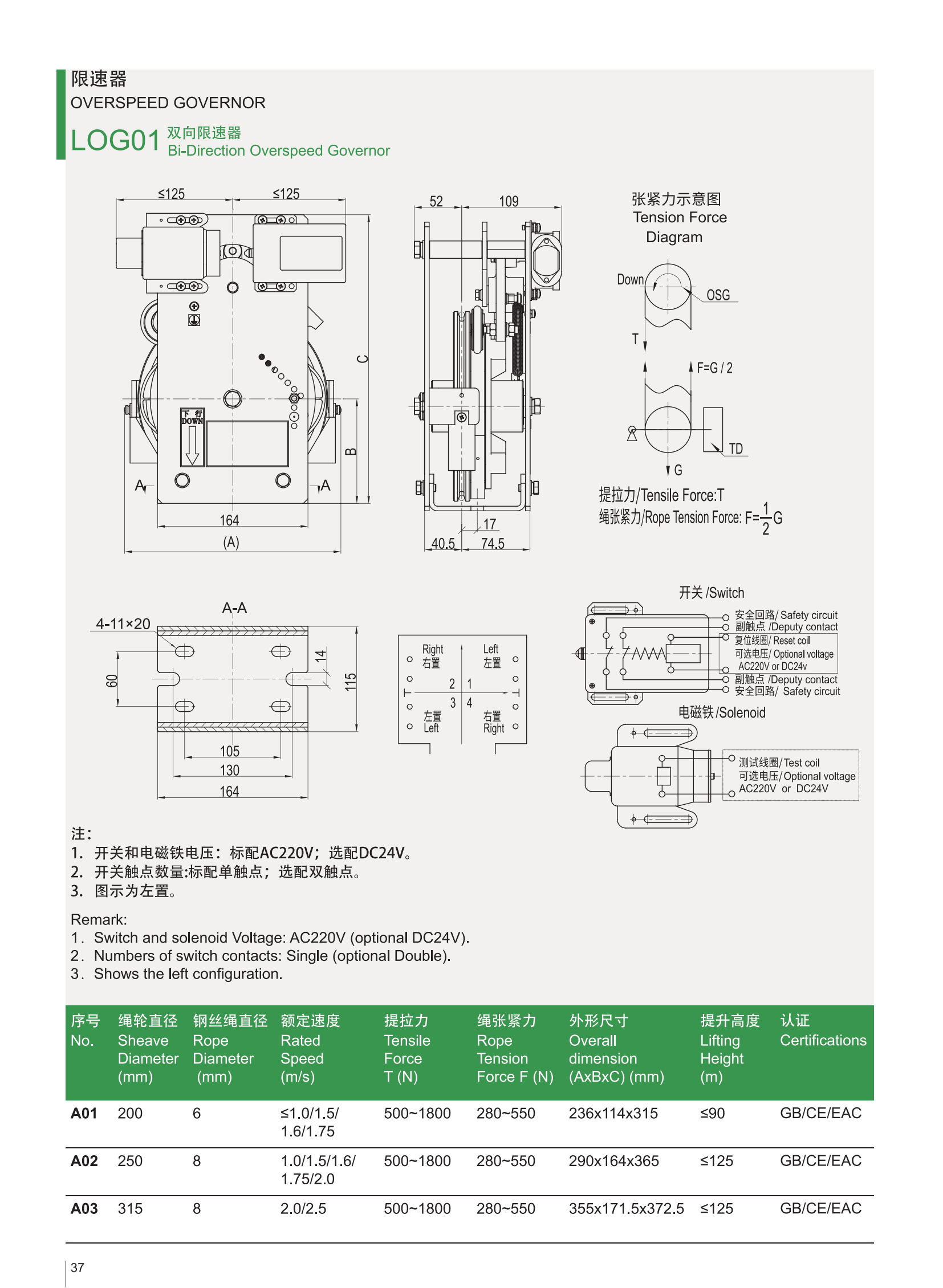 Produktkatalog von LOG01