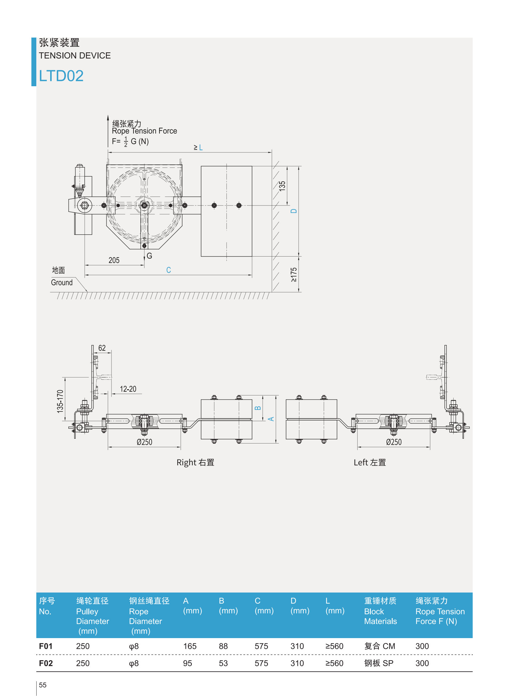 LTD02-Fs Produktkatalog