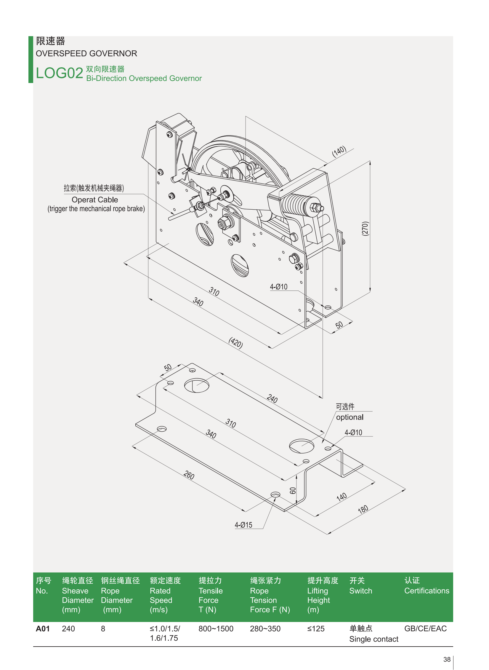 Produktkatalog von LOG02