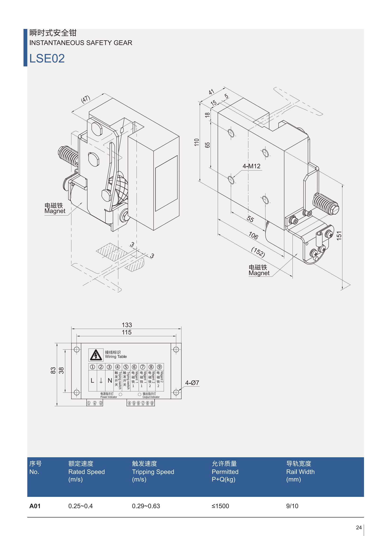 Produktkatalog von LSE02