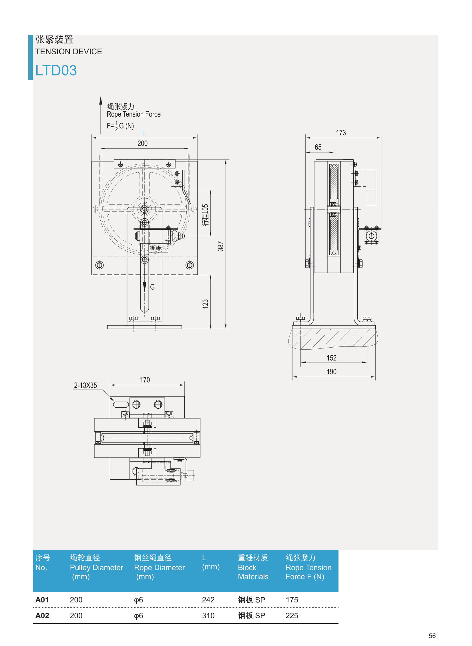 Produktkatalog von LTD03-B