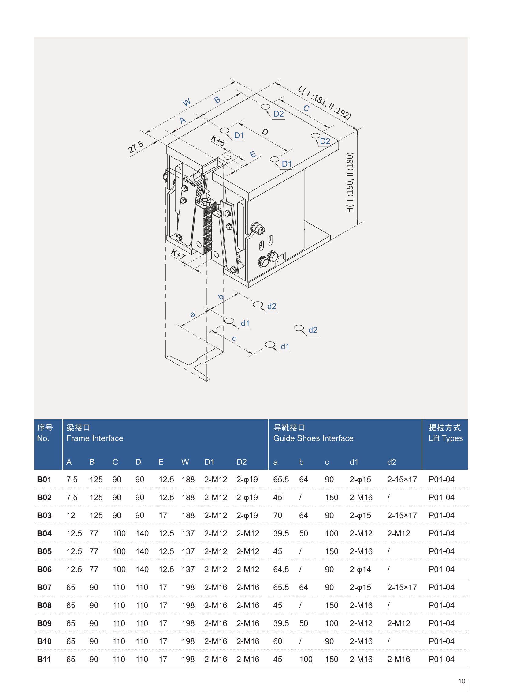 Produktkatalog von LSG03