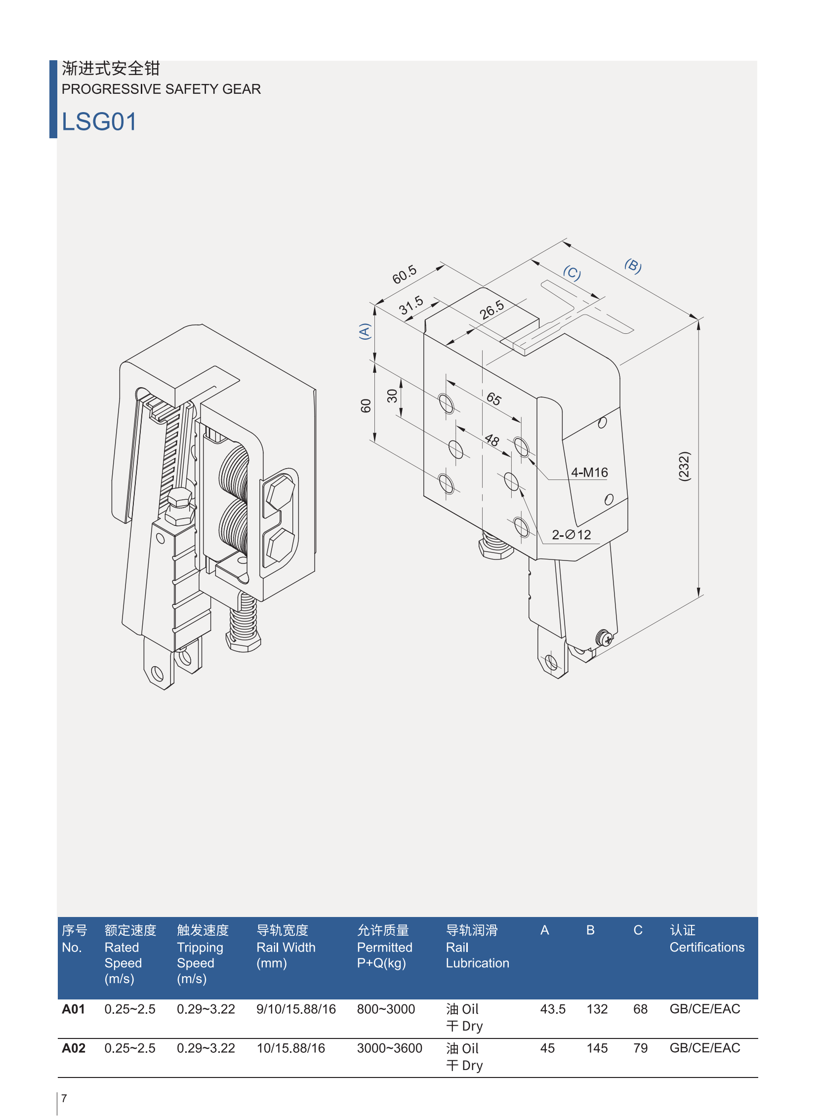 Produktkatalog von LSG01