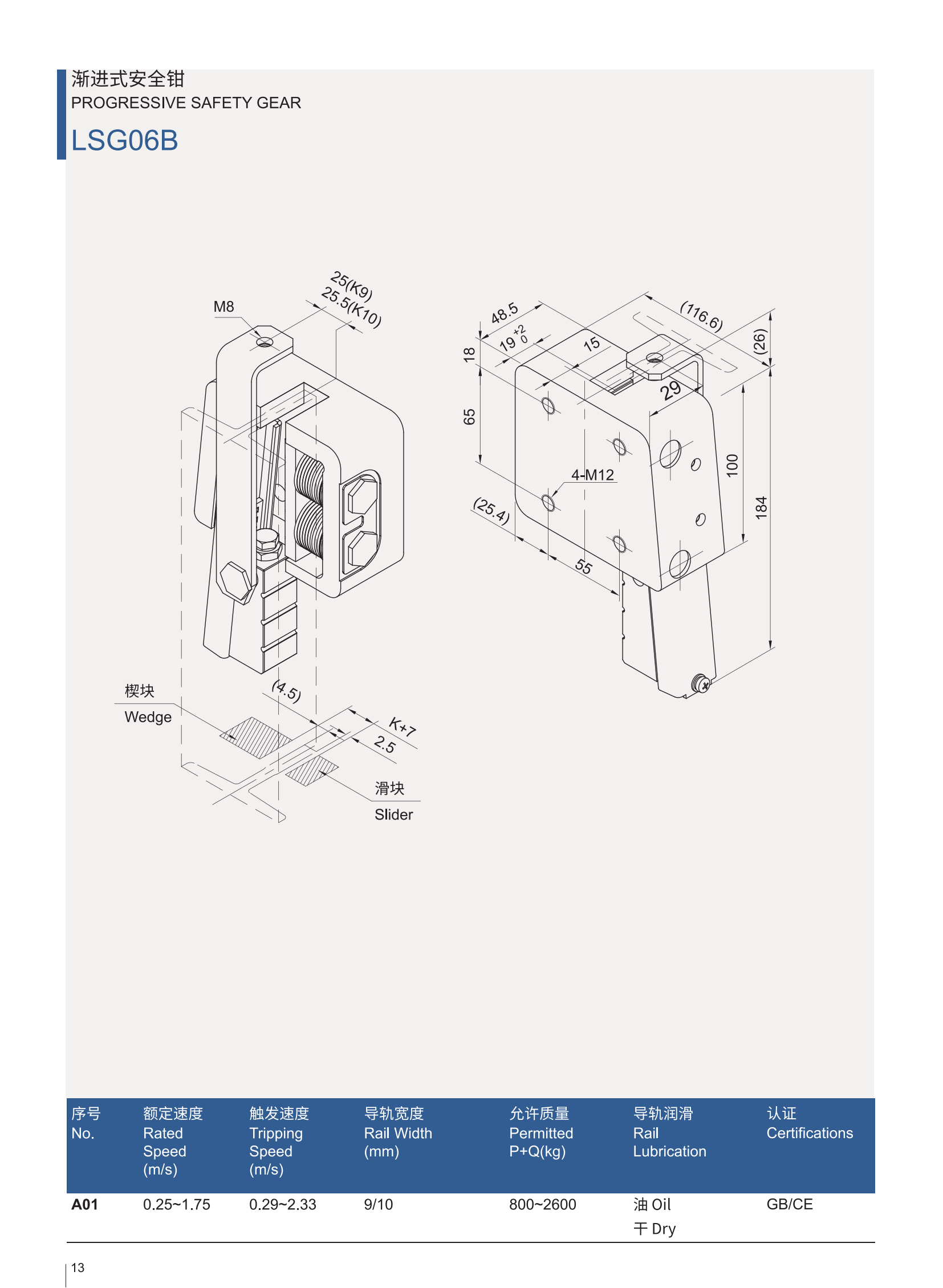 Produktkatalog von LSG06B