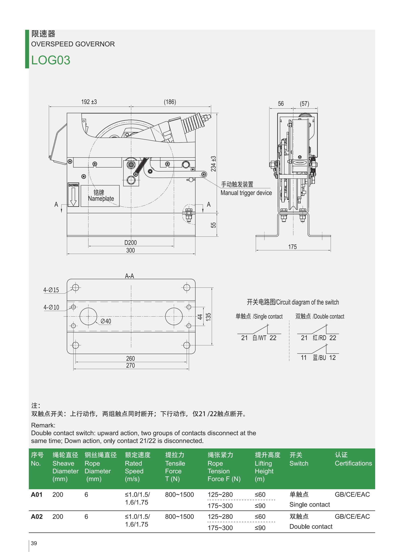 Produktkatalog von LOG03