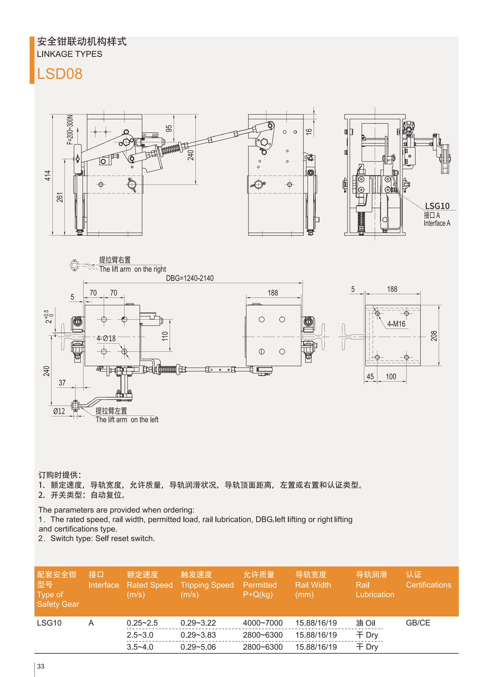 Produktkatalog von LSD08