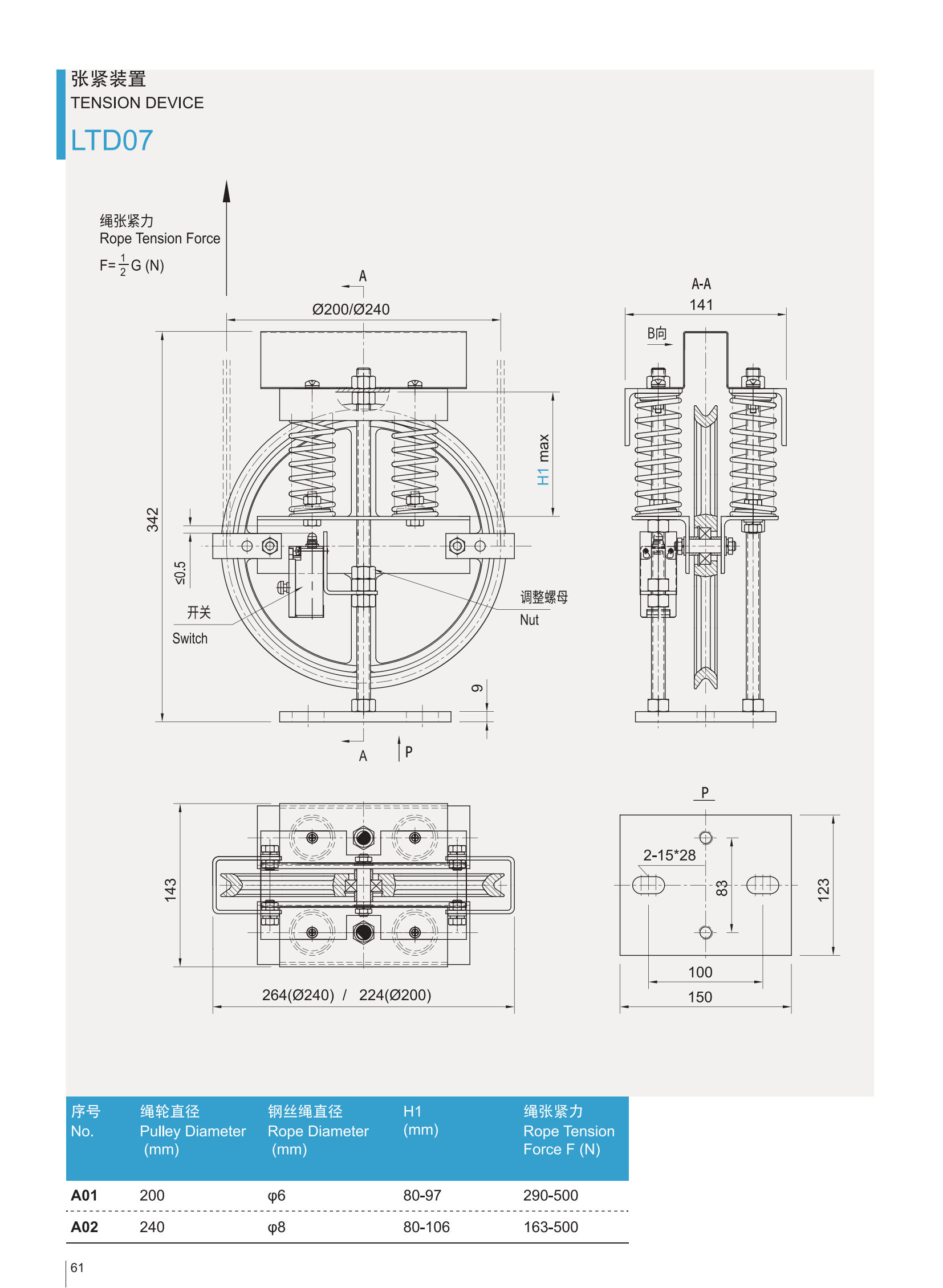 Produktkatalog von LTD07-A