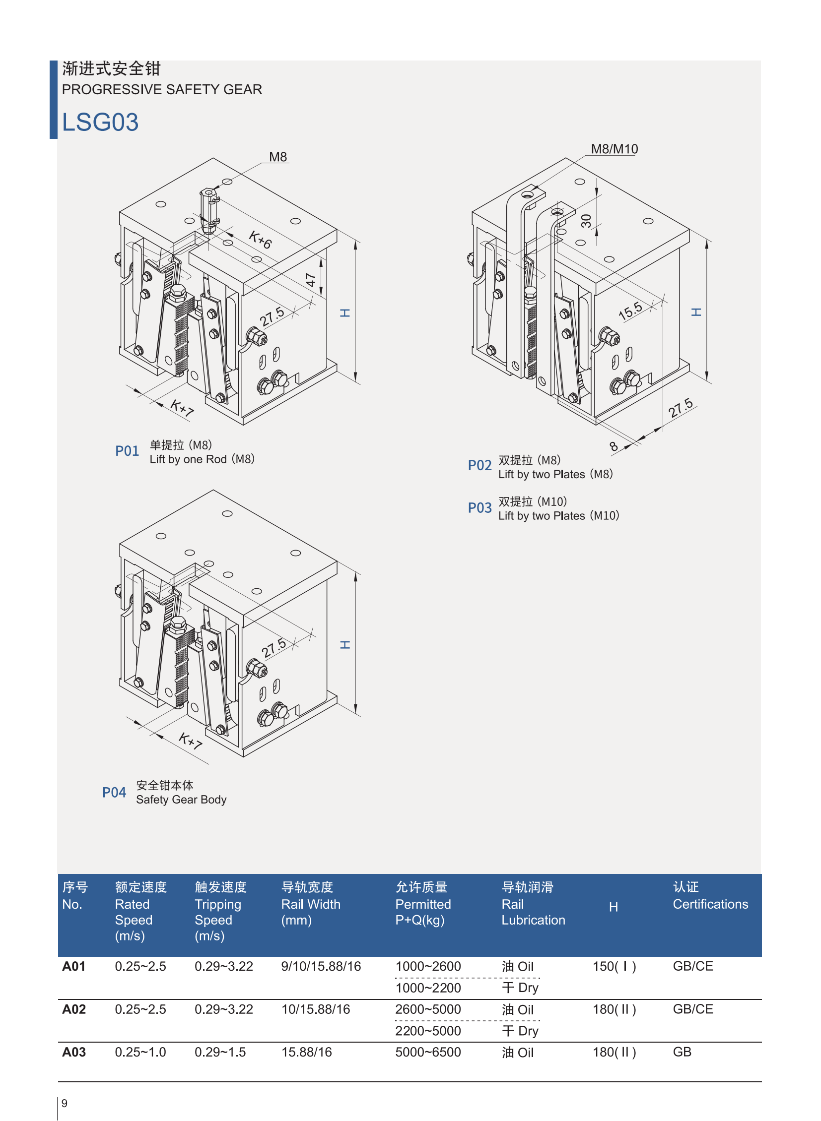 Produktkatalog von LSG03