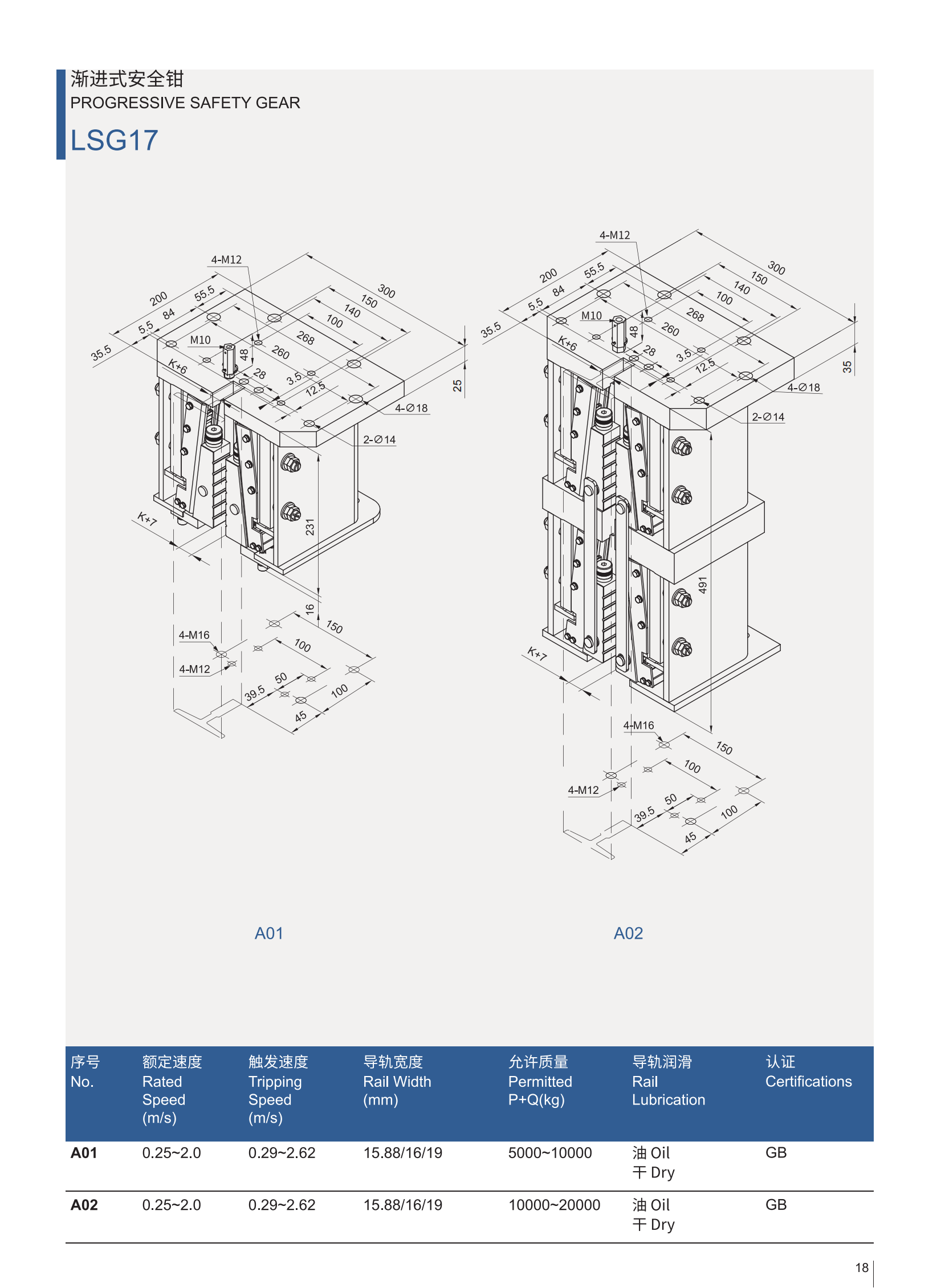 Produktkatalog von LSG17