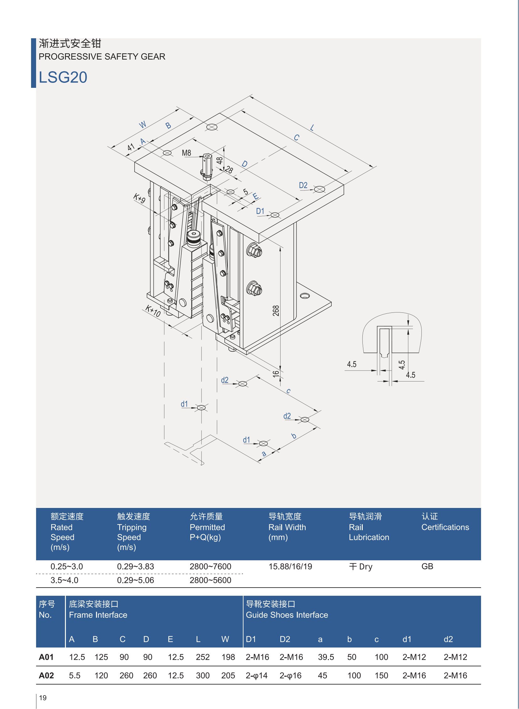 Produktkatalog von LSG20