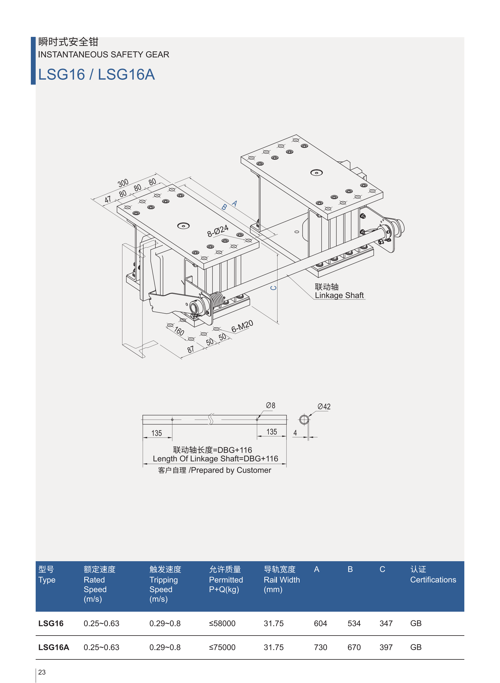 Produktkatalog von LSG16A